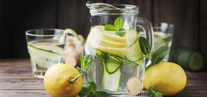 Ginger Mint Water
